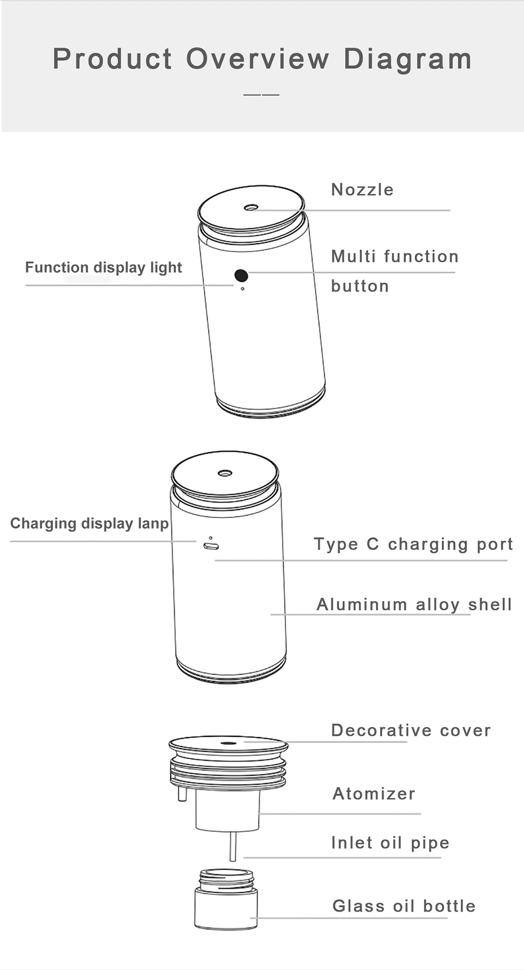 Home Waterless Diffuser Humidifiers Mini Nebulizer Aromatherapy Essential Oil Car Aroma Diffuser